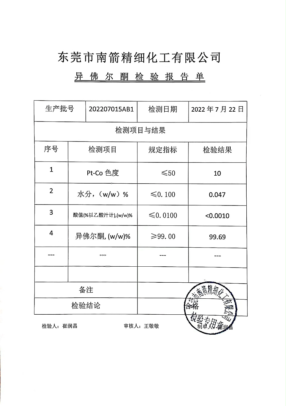 783特慢干水質量檢測報告
